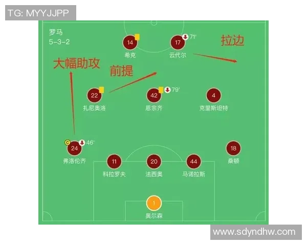 上海排球队与重庆排球队赛后复盘分析团队配合与战术执行的关键因素 上海排球队与重庆排球队赛后复盘分析团队配合与战术执行的关键因素