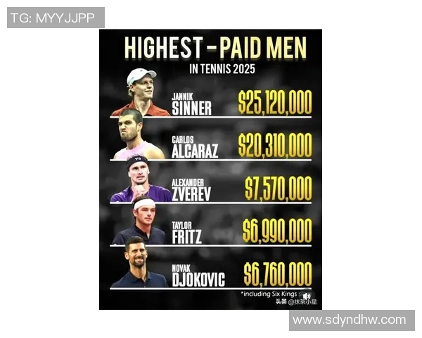 上海网球队在网球耐力排行榜中荣登第八名展现出强大实力与潜力 上海网球队在网球耐力排行榜中荣登第八名展现出强大实力与潜力