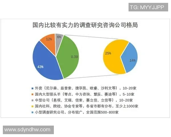 北京乒乓球队速度分析与提升策略的深度探讨与研究 北京乒乓球队速度分析与提升策略的深度探讨与研究