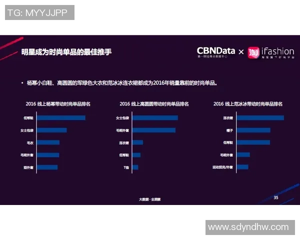 世界足球明星Instagram动态揭秘球场内外的精彩瞬间与生活点滴 世界足球明星Instagram动态揭秘球场内外的精彩瞬间与生活点滴