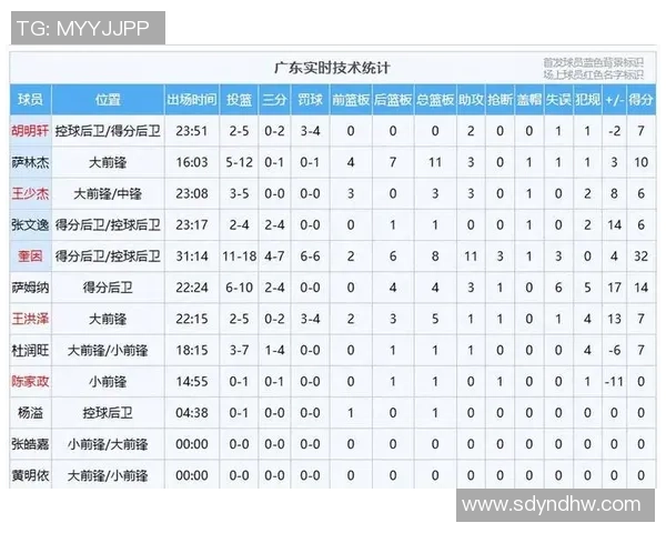 深圳排球队在选拔赛中以80分稳居积分榜首位，表现出色引人关注
